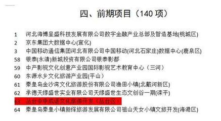 河北省重點項目提質增效 首中金投資的成語小鎮再添發展動力