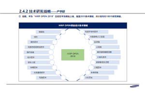 混合動力汽車行業投資盡調項目案例對文化產業項目的啟示