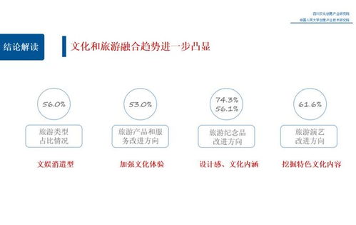 西部文化產業投資熱潮 2019年陜西逾千項目開工透視